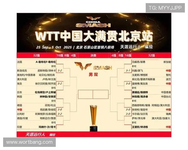 全运会乒乓球积分榜更新西安队以62分稳居第一名 全运会乒乓球积分榜更新西安队以62分稳居第一名