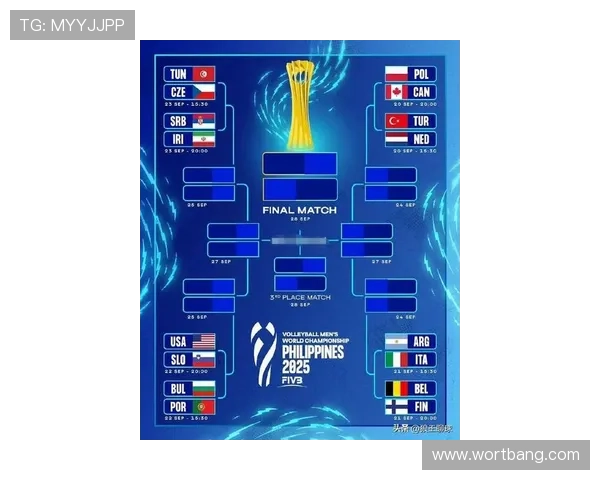 北京排球队在洲际杯积分榜中以65分稳居第一名展现强劲实力 北京排球队在洲际杯积分榜中以65分稳居第一名展现强劲实力