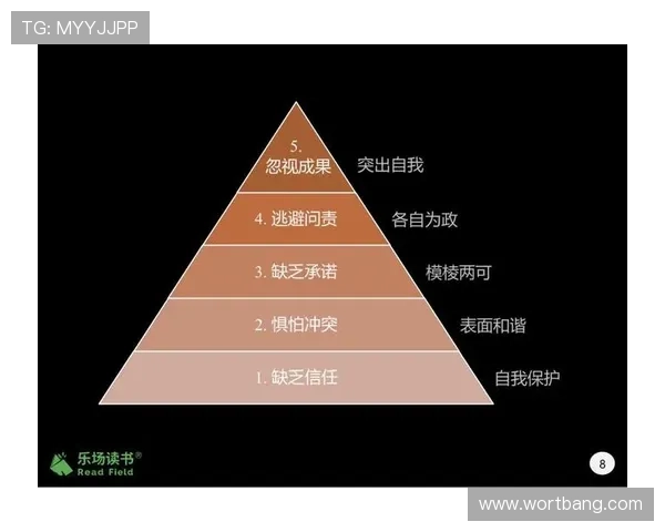 北京排球队意识变革引发热议探索新战略与团队协作的未来发展 北京排球队意识变革引发热议探索新战略与团队协作的未来发展