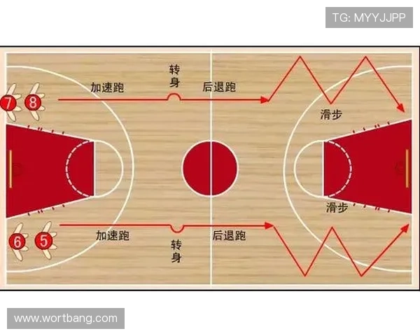 篮球战术评比结果揭晓上海篮球队荣获第二名的背后故事与分析