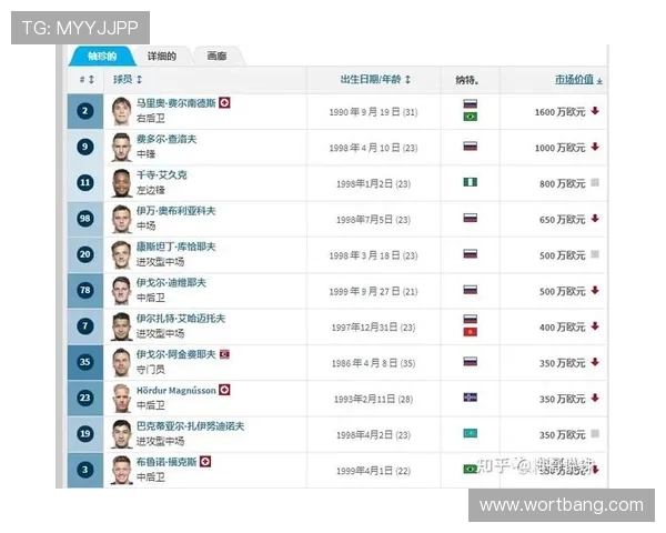 南京足球队技术实力提升荣登全国足球技术排行榜第九位